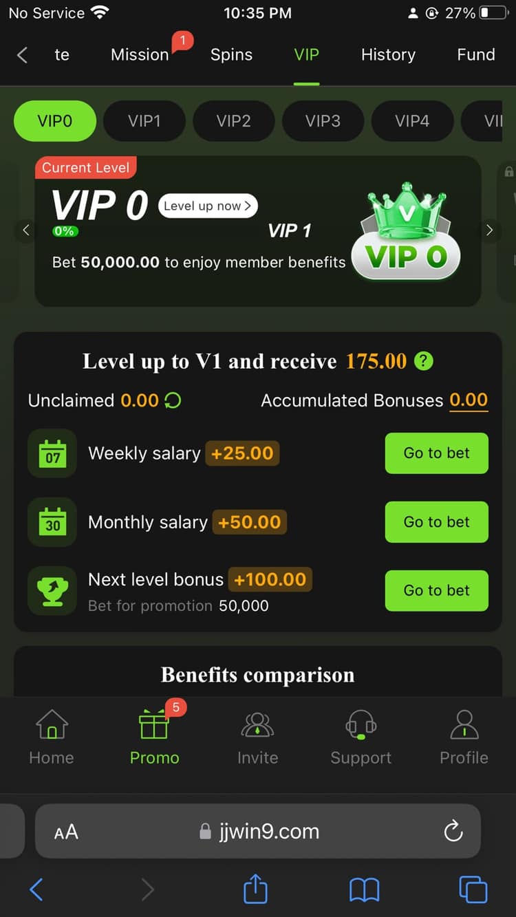JJwin VIP tab: VIP 0 progress toward VIP 1, requiring Rs 50,000 wagered for a Rs 175 level-up bonus